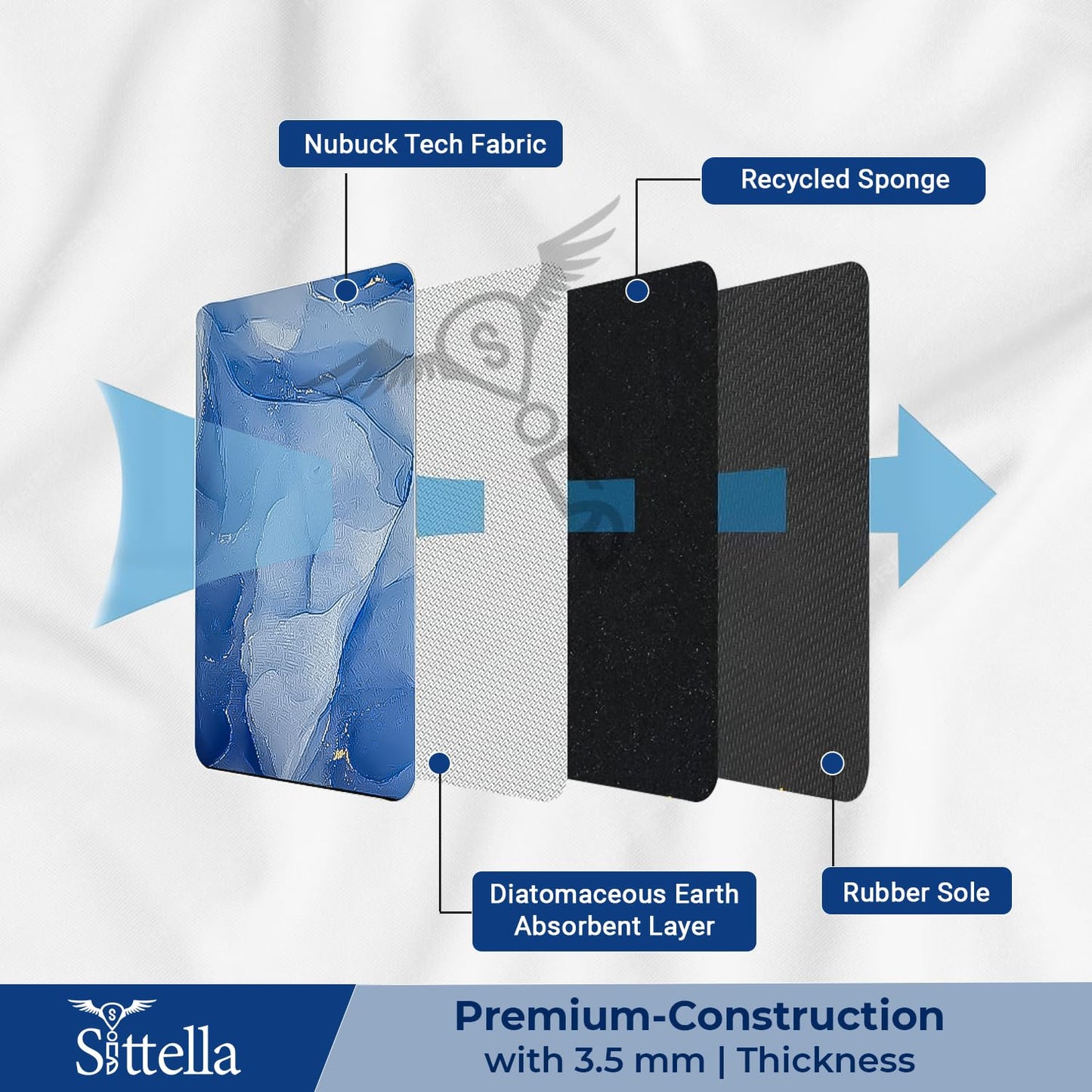 3.5mm Anti-Skid Water Soaking Marble Print Door Mat, Water Absorbent Mat (40x60cm) Blue