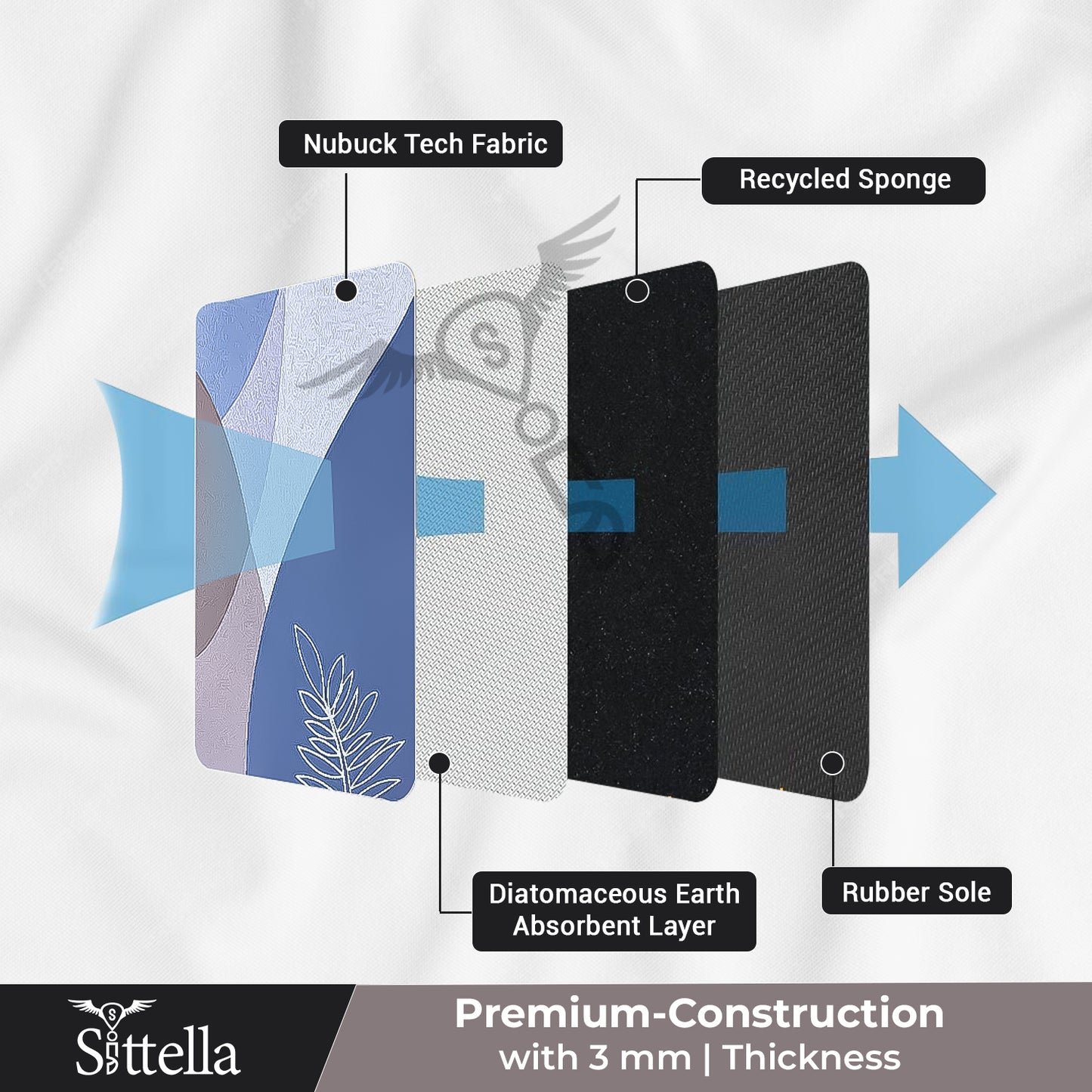 Anti-Skid Kitchen Mats 3mm, Water Absorbent Rug, Carpets, Floor Mat for Home and Kitchen (120x40cm & 40x60cm Multicolor) Leaf Print