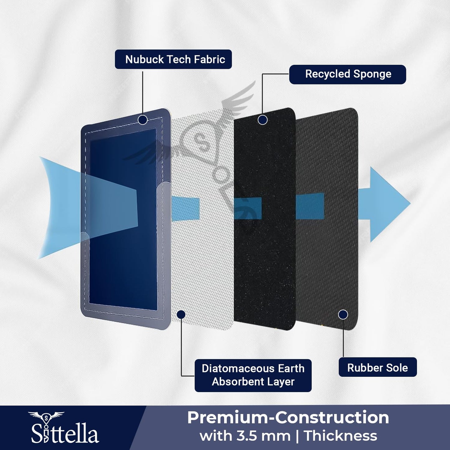 Anti-Skid Kitchen Mats 3mm, Water Absorbent Rug, Carpets, Floor Mat for Home and Kitchen (120x40cm & 60x40cm)