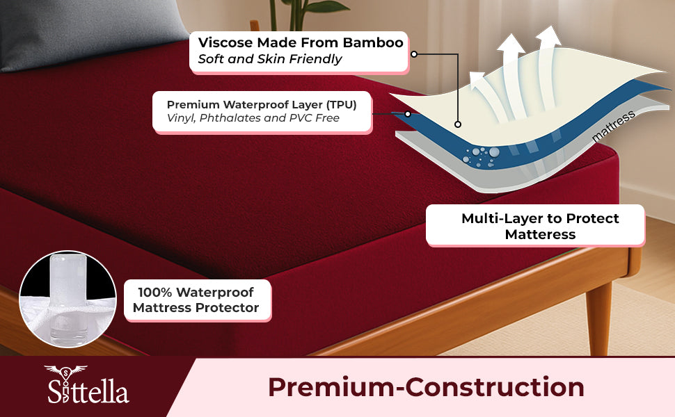 Waterproof Cotton Mattress Protector – Hypoallergenic, Soft, Breathable, Queen 78"x60", Maroon