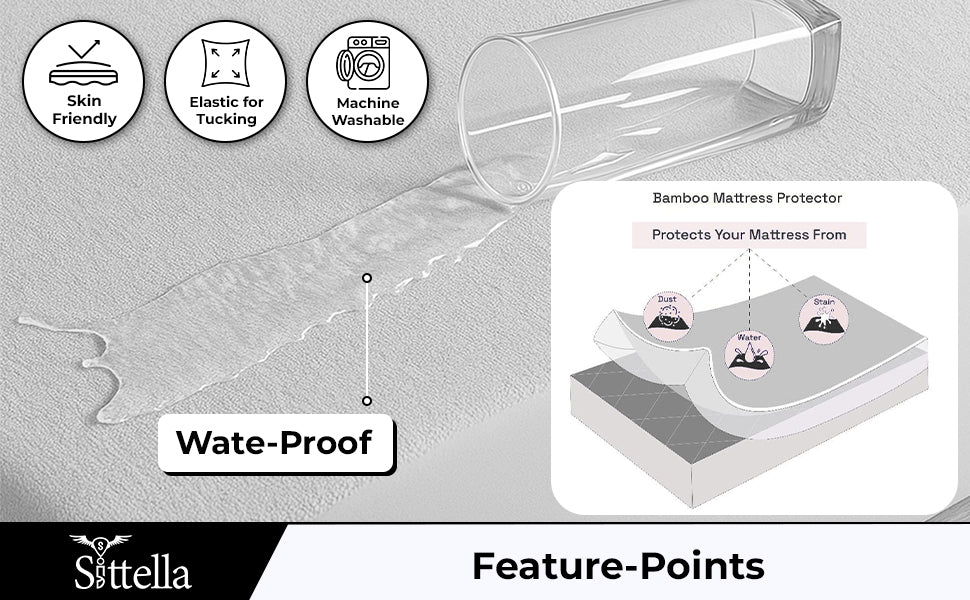 Waterproof Cotton Mattress Protector – Hypoallergenic, Soft, Breathable, Queen 78"x60", White
