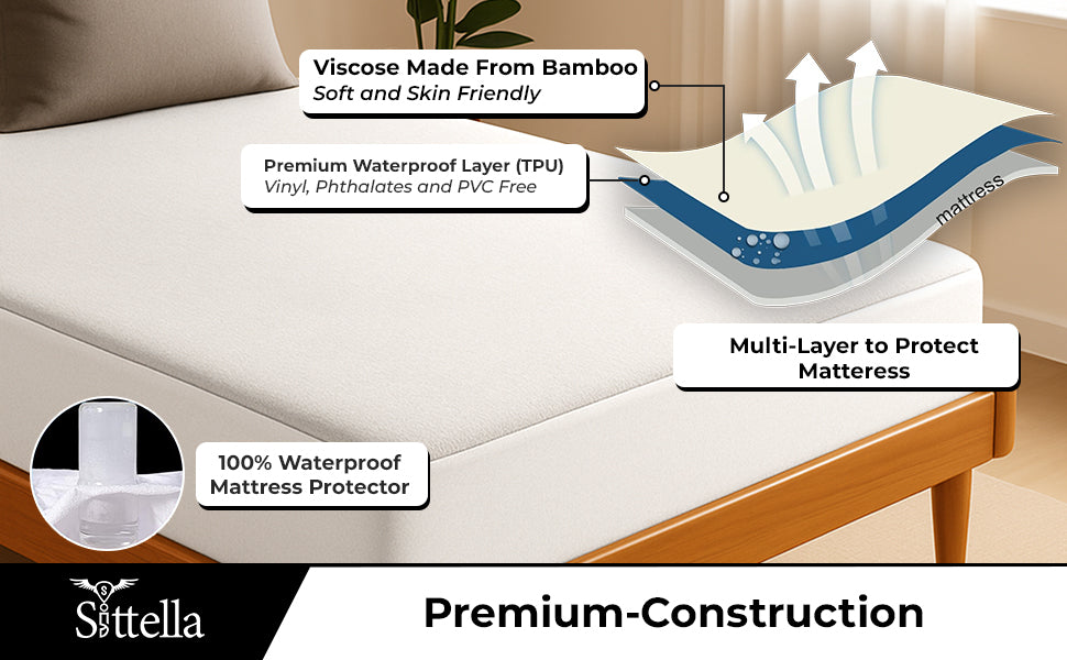 Waterproof Cotton Mattress Protector – Hypoallergenic, Soft, Breathable, Queen 78"x60", White