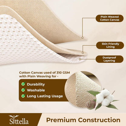 SITTELLA®  Cotton Canvas Saree Covers with Zip | 17 x 14 x 7 Inch Clothes Storage Bags for Sarees, Dresses & Lehengas | Wardrobe Organizer (Beige)