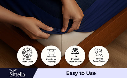 Waterproof Cotton Mattress Protector – Hypoallergenic, Soft, Breathable, Queen 78"x60", Navy Blue