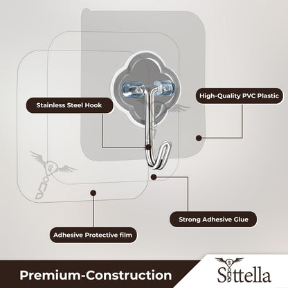 Stainless Steel Self Adhesive Heavy Duty J Wall Hook