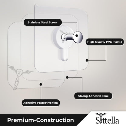 Stainless Steel Self Adhesive Heavy Duty Photo Wall Hook