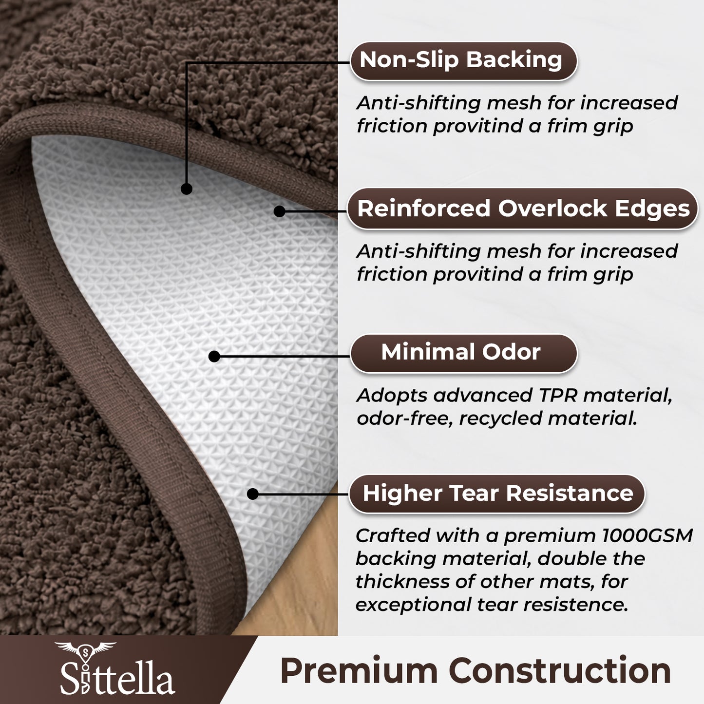 Sittella Premium Microfiber Floor Mat – Super Soft, Highly Absorbent & Quick Dry | Anti-Slip Multipurpose Mat for Bathroom, Kitchen & Bedroom (40 x 60 )