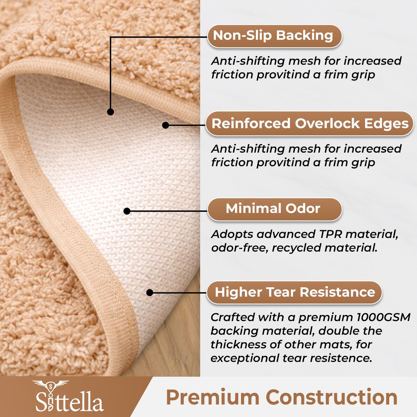 Sittella Premium Microfiber Floor Mat – Super Soft, Highly Absorbent & Quick Dry | Anti-Slip Multipurpose Mat for Bathroom, Kitchen & Bedroom (40 x 60 cm)