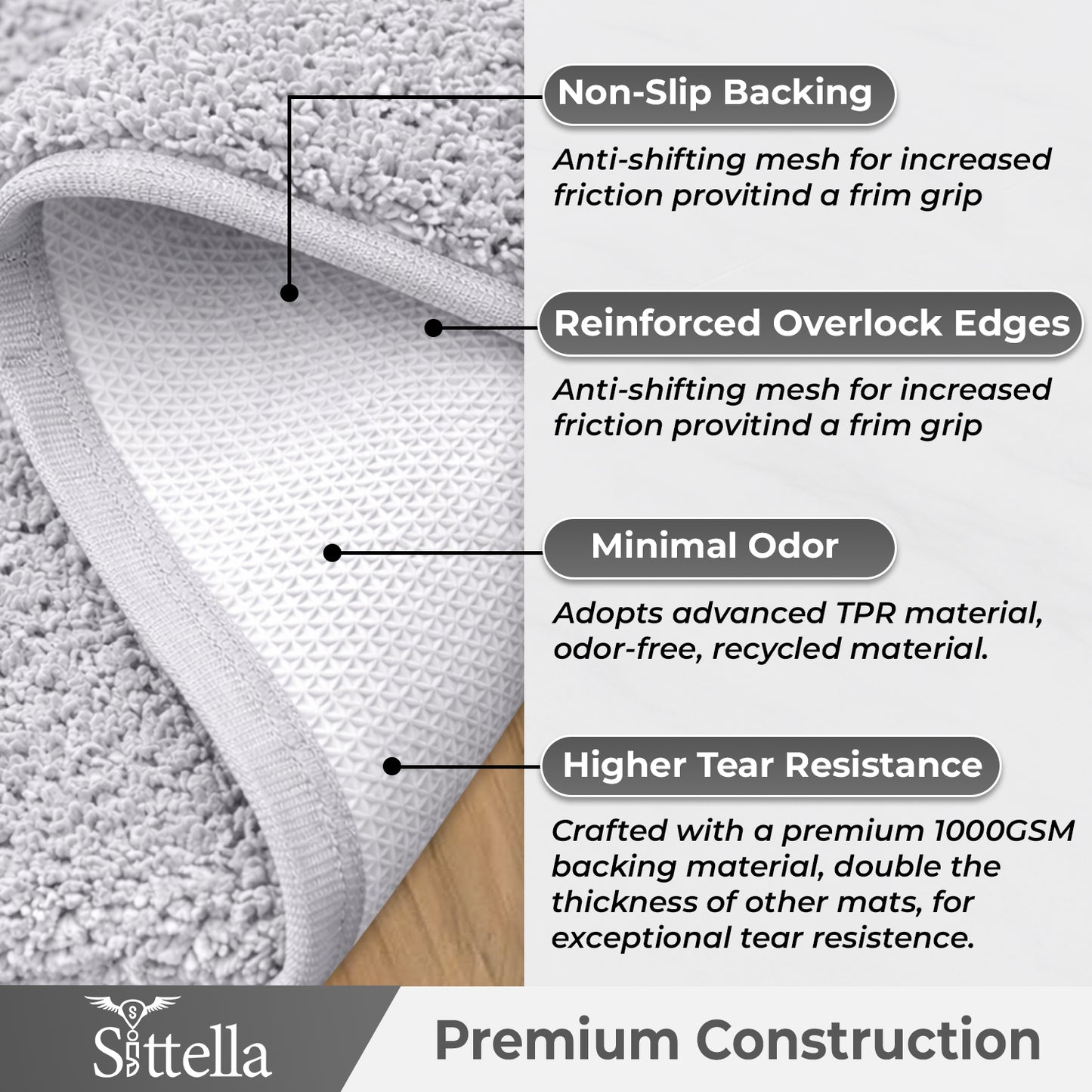 Sittella Premium Microfiber Floor Mat – Super Soft, Highly Absorbent & Quick Dry | Anti-Slip Multipurpose Mat for Bathroom, Kitchen & Bedroom (40 x 60 cm)