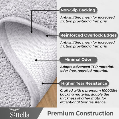 Sittella Premium Microfiber Floor Mat – Super Soft, Highly Absorbent & Quick Dry | Anti-Slip Multipurpose Mat for Bathroom, Kitchen & Bedroom (40 x 60 cm)