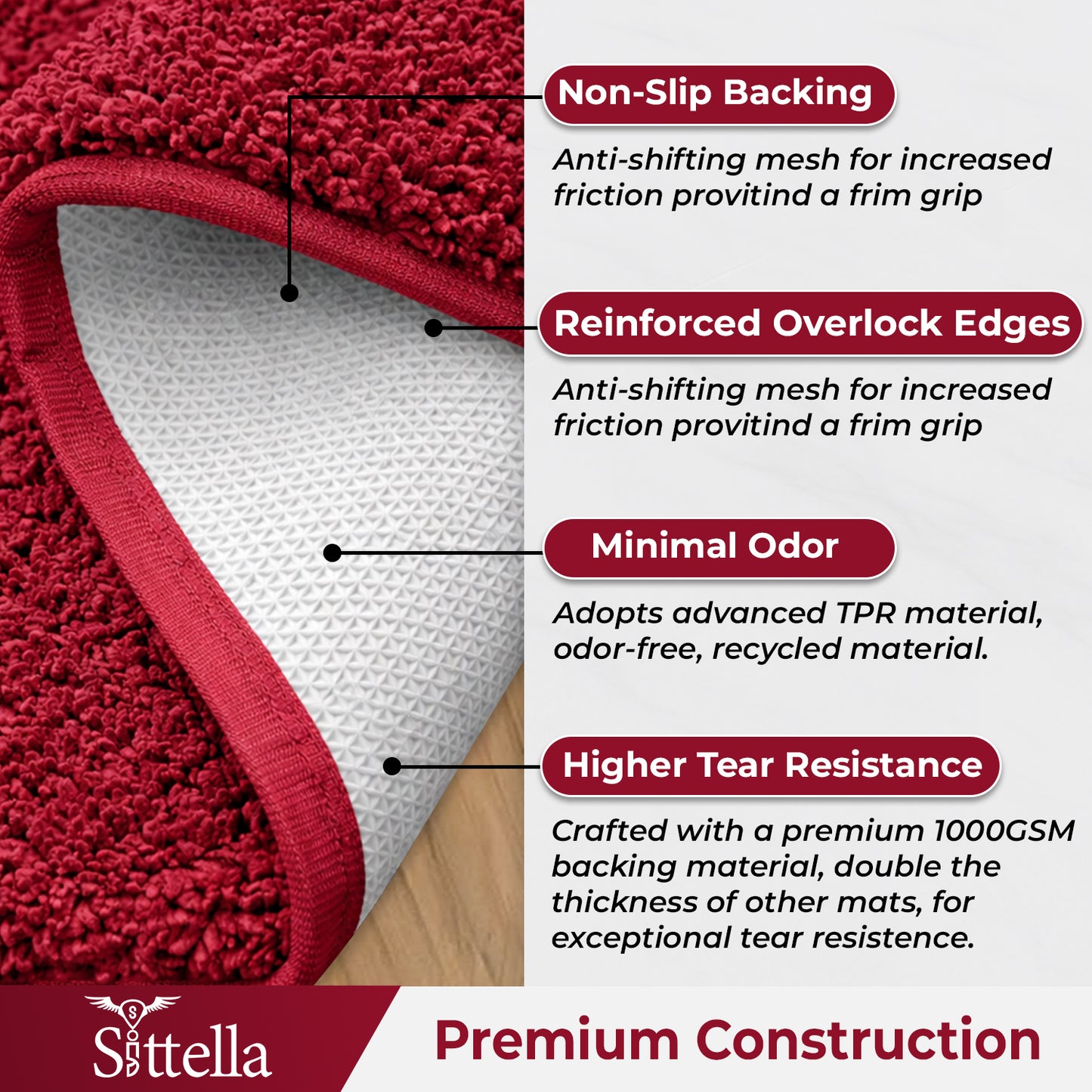 Sittella Premium Microfiber Floor Mat – Super Soft, Highly Absorbent & Quick Dry | Anti-Slip Multipurpose Mat for Bathroom, Kitchen & Bedroom (40 x 60 cm)
