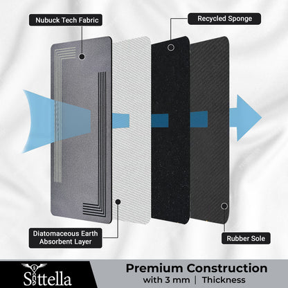 Sittella Kitchen Mat Combo Set | 45x100 cm + 45x120 cm | Water Absorbent Anti-Skid Kitchen Mat  for Home | Soft Standing Mat for Floor | Washable Carpet for Kitchen Platform (Copy)