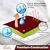 SITTELLA® Baby Waterproof Mattress Protector Sheet 70×50 cm – Quick Dry Washable (Maroon)