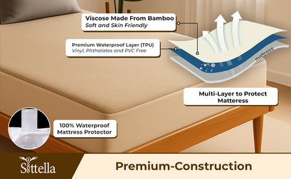 Waterproof Cotton Mattress Protector – Hypoallergenic, Soft, Breathable, Queen 78"x60", Beige