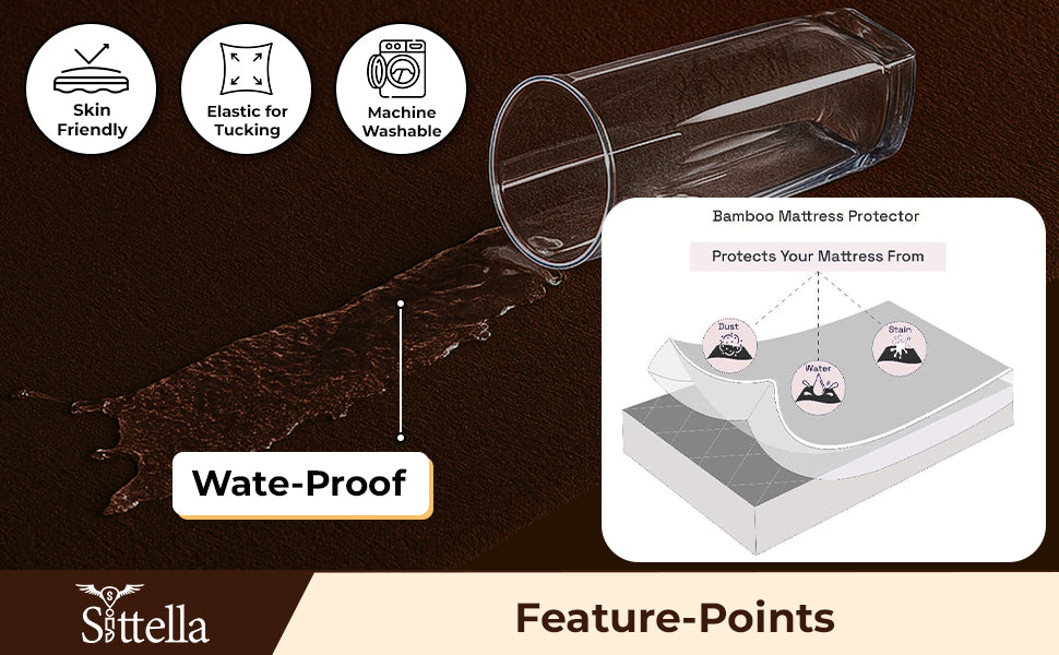 Waterproof Cotton Mattress Protector – Hypoallergenic, Soft, Breathable, Queen 78"x60", Brown