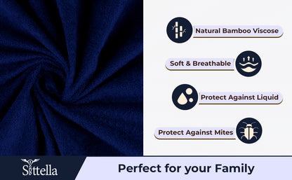 Waterproof Cotton Mattress Protector – Hypoallergenic, Soft, Breathable, Queen 78"x60", Navy Blue