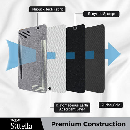 SITTELLA® Rubber Anti-Skid Kitchen Mat 45x120 cm (Grey) Water Absorbent Floor Rug, Quick Dry Carpet for Home & Kitchen