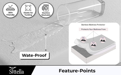 Waterproof Cotton Mattress Protector – Hypoallergenic, Soft, Breathable, Queen 78"x60", White