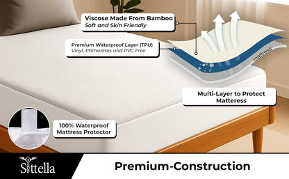 Waterproof Cotton Mattress Protector – Hypoallergenic, Soft, Breathable, Queen 78"x60", White